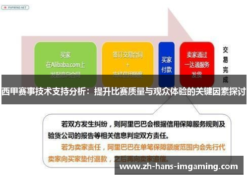 西甲赛事技术支持分析：提升比赛质量与观众体验的关键因素探讨
