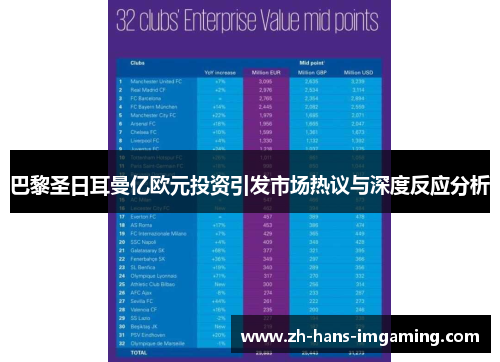 巴黎圣日耳曼亿欧元投资引发市场热议与深度反应分析