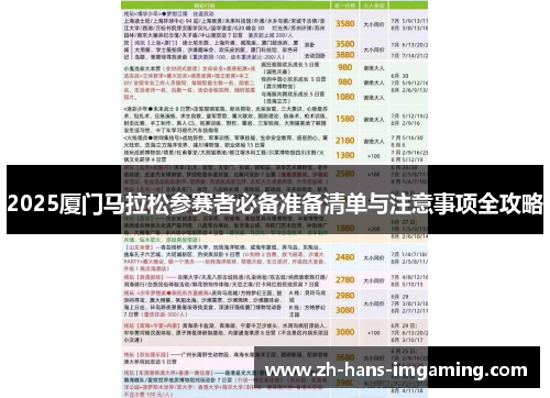 2025厦门马拉松参赛者必备准备清单与注意事项全攻略