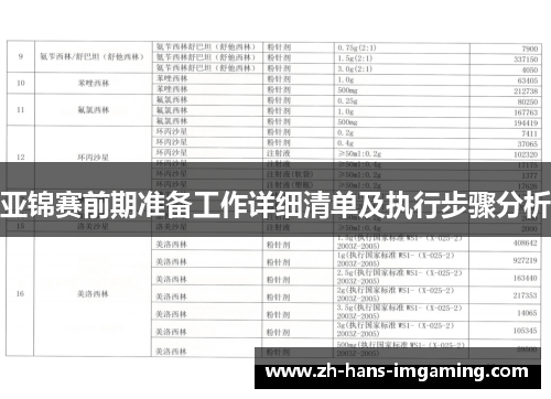 亚锦赛前期准备工作详细清单及执行步骤分析